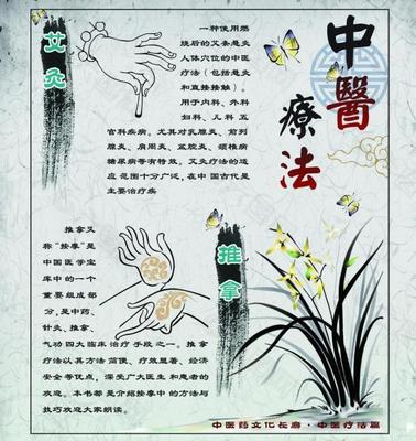 针灸与推拿 图像中的千年智慧